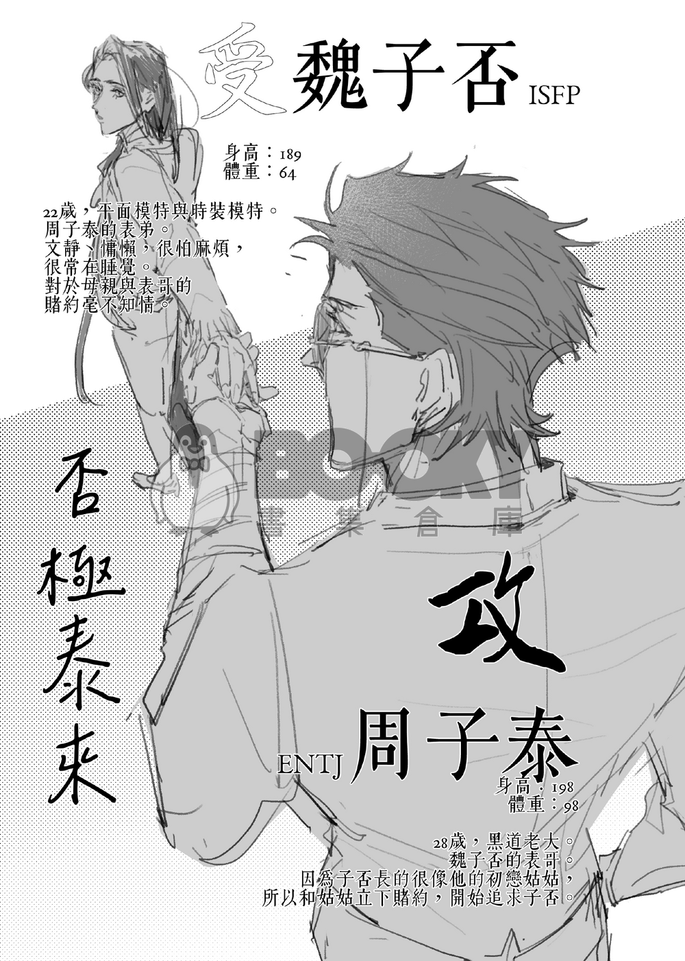 【原創BL】《否極泰來#3》線上免費連載漫畫內容＋5P刊物限定內容 試閱圖片