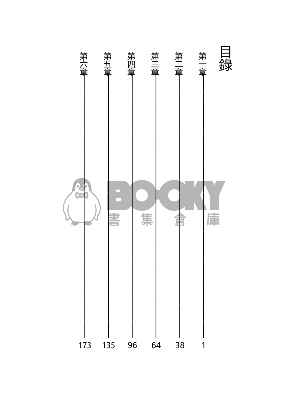 假失憶 試閱圖片