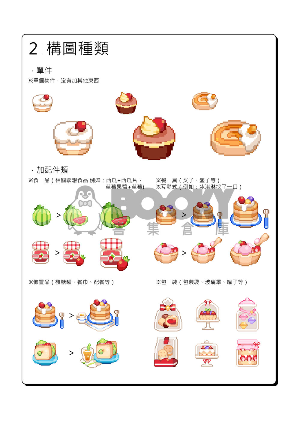 「Pixel Art2」像素食物構圖教學本 試閱圖片