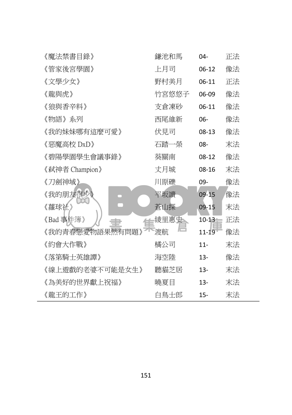 東方文化學刊 2020年春季號 異變之心 試閱圖片