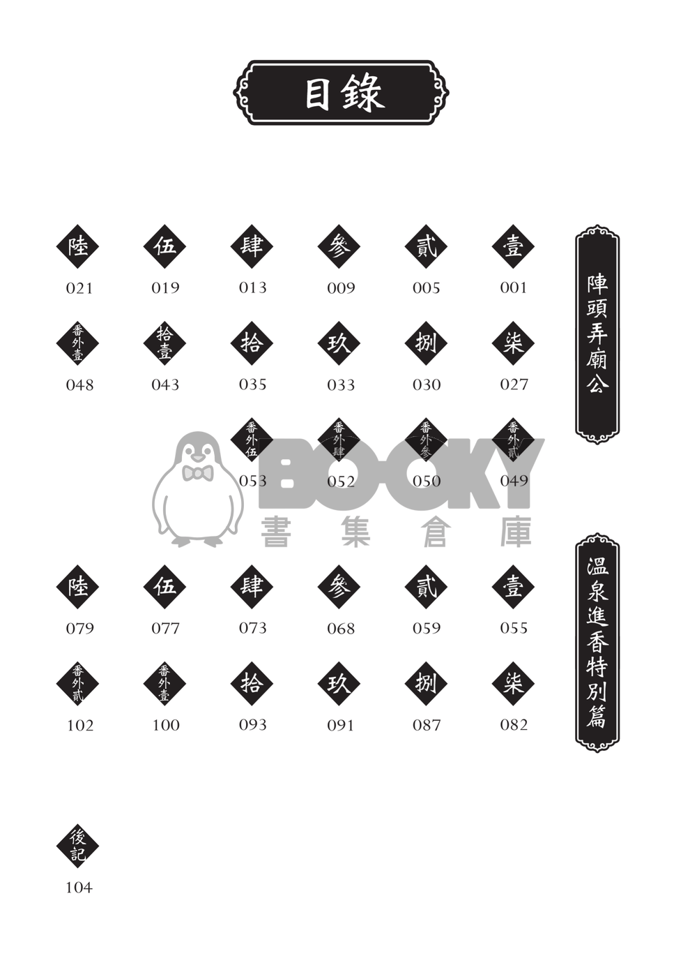 陣頭魔法 試閱圖片