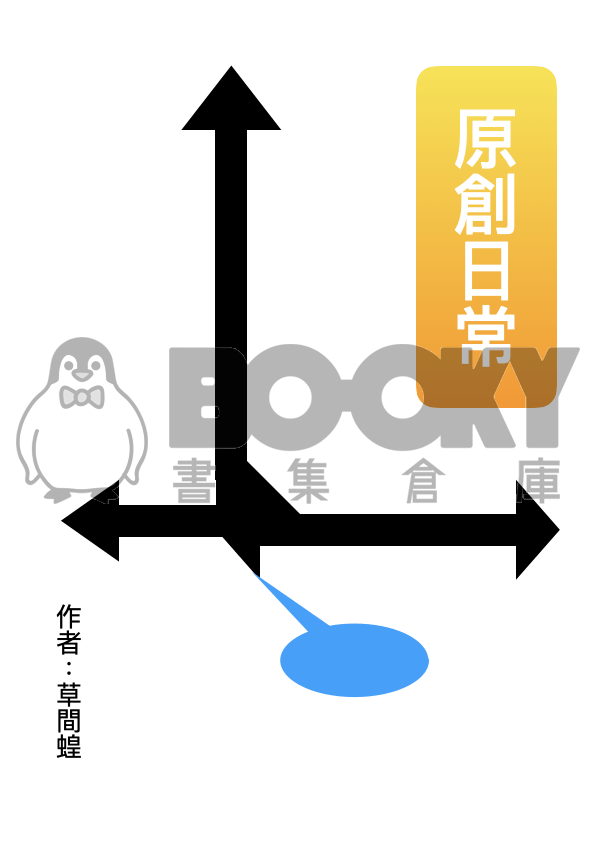 原創日常 cover-image, 原創日常