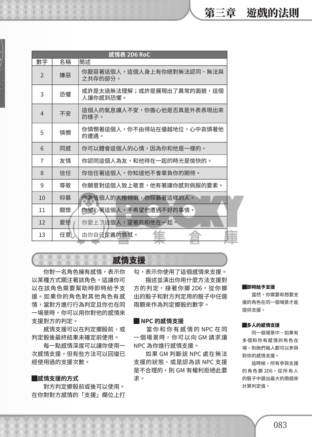 原創TRPG系統 天啟症候群2.0 Beast Carrier 基本規則書 試閱圖片