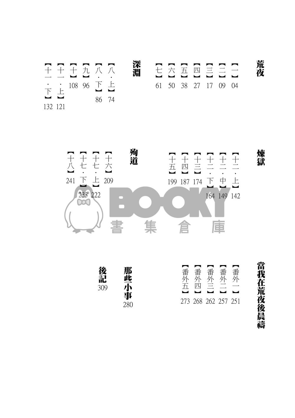 《當我在荒夜裡殉道》｜煉炭｜黑手黨｜糖爹｜R18 試閱圖片
