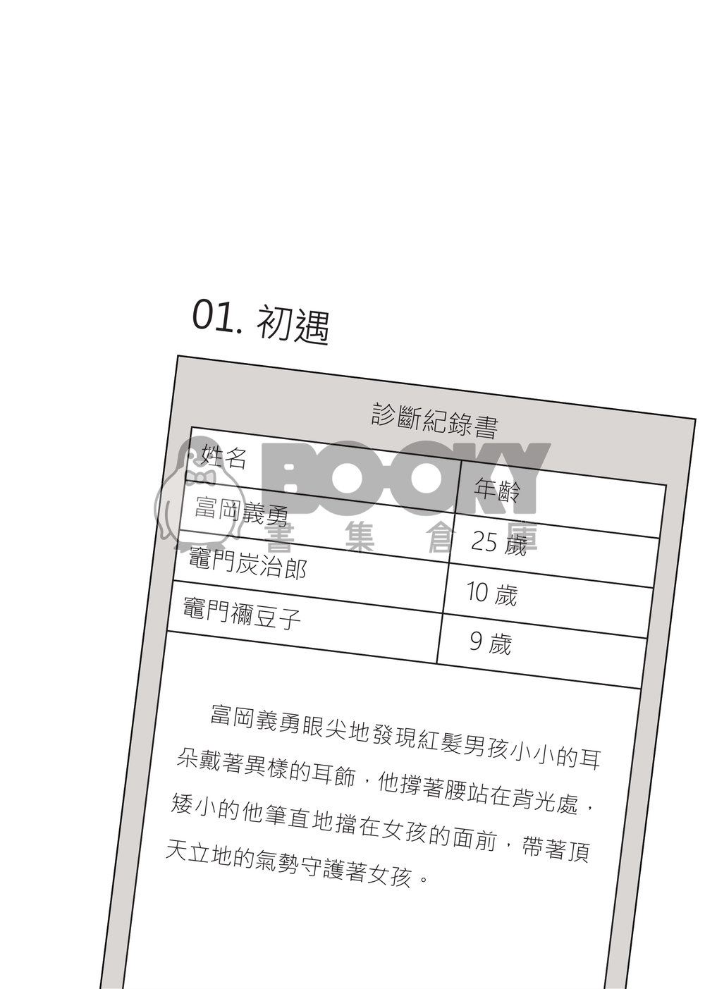 鬼滅之刃義炭同人《情感失焦》現代PARO 試閱圖片