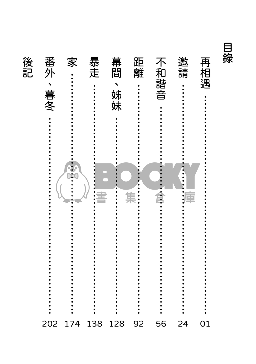 Walk me home 試閱圖片