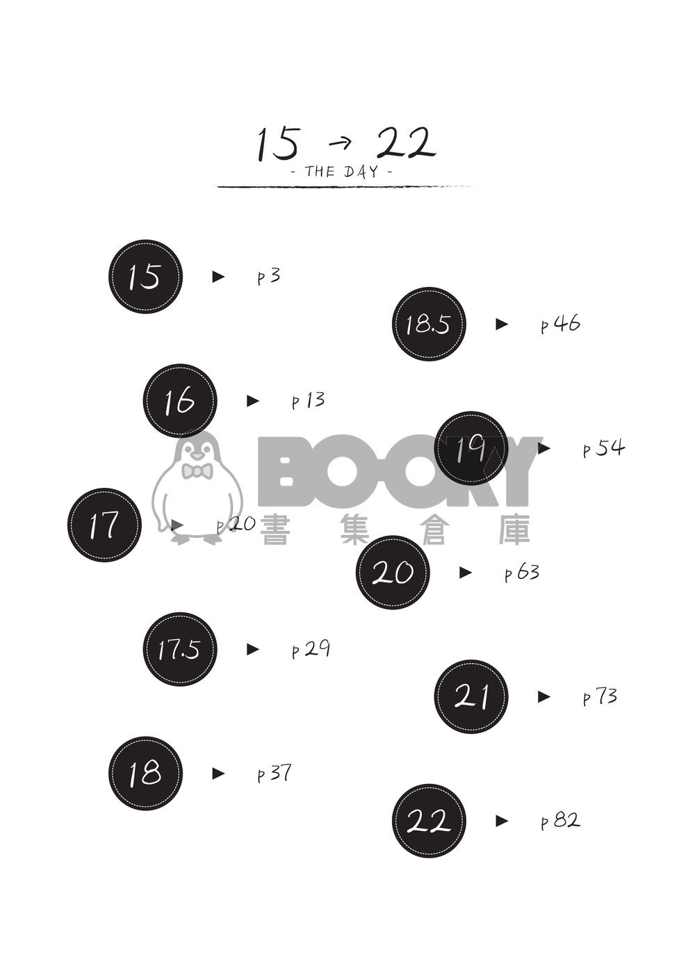 《15→22 ——The Day——》 試閱圖片