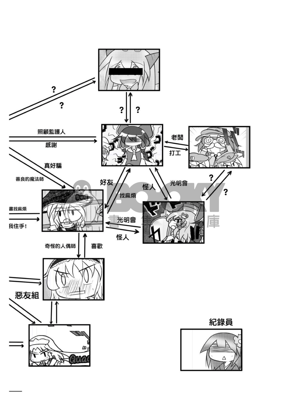 幻想鄉奇事異聞錄 試閱圖片