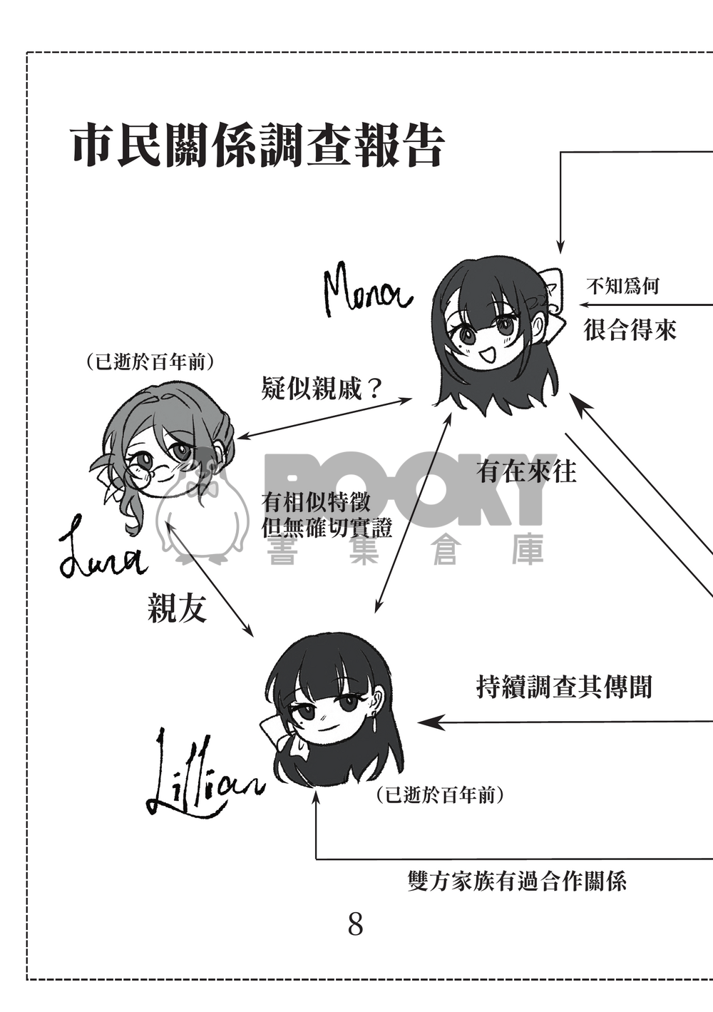 福葛雷市民手冊 試閱圖片