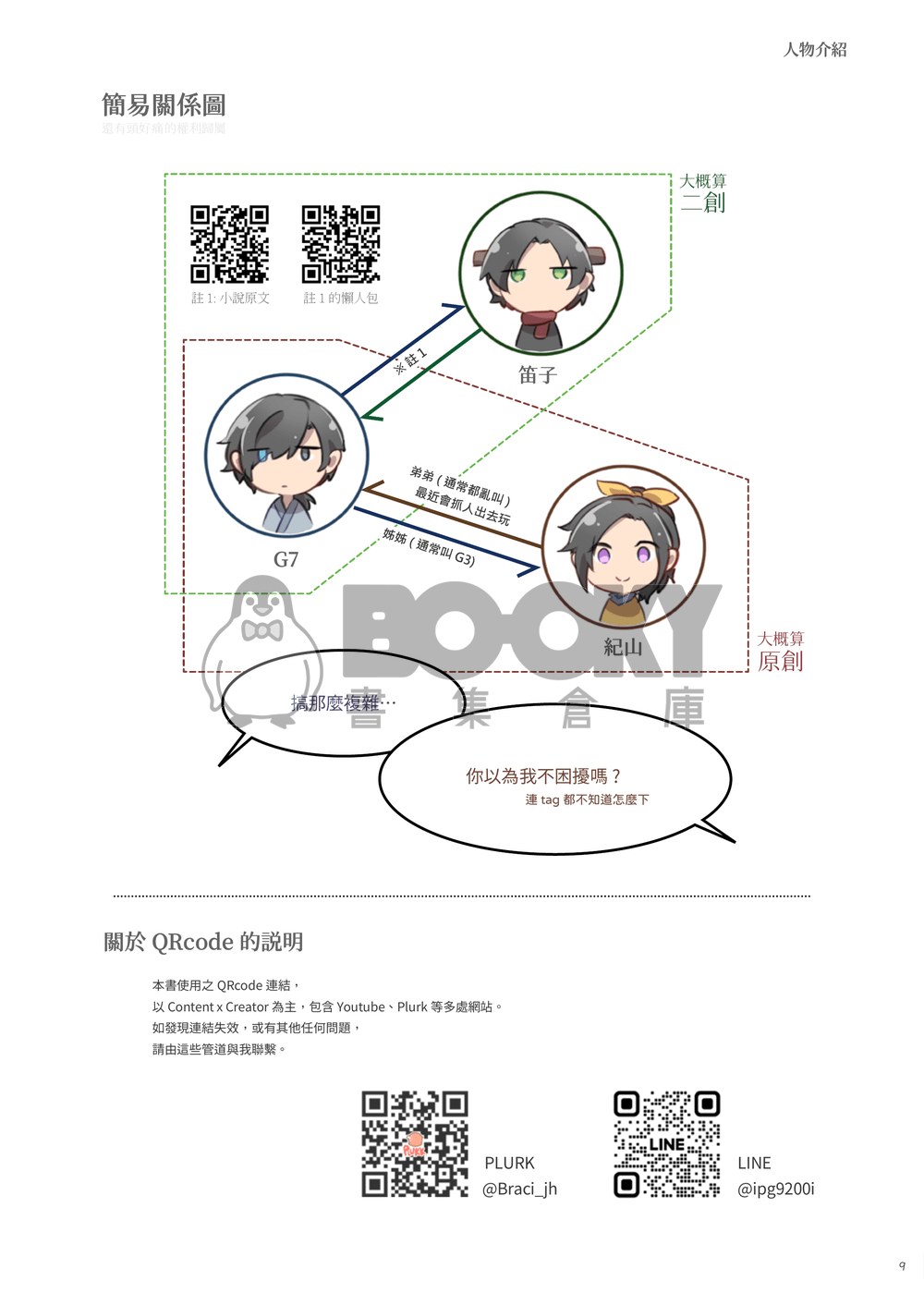 歡迎來到不存在的節目家內會議 試閱圖片