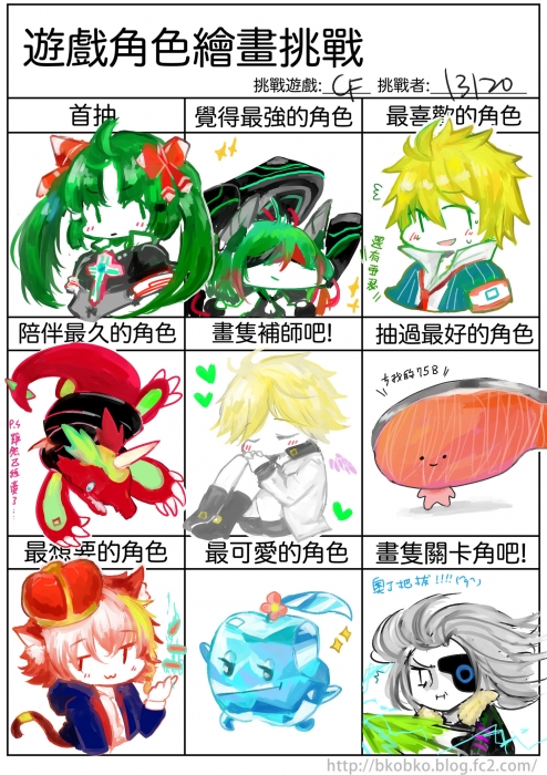 遊戲角色挑戰
