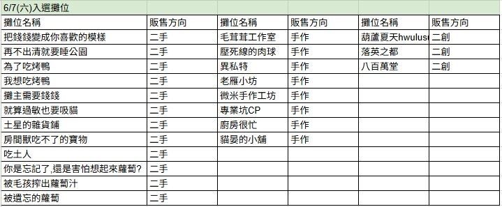 大蘿蔔園 綜合場 第二季