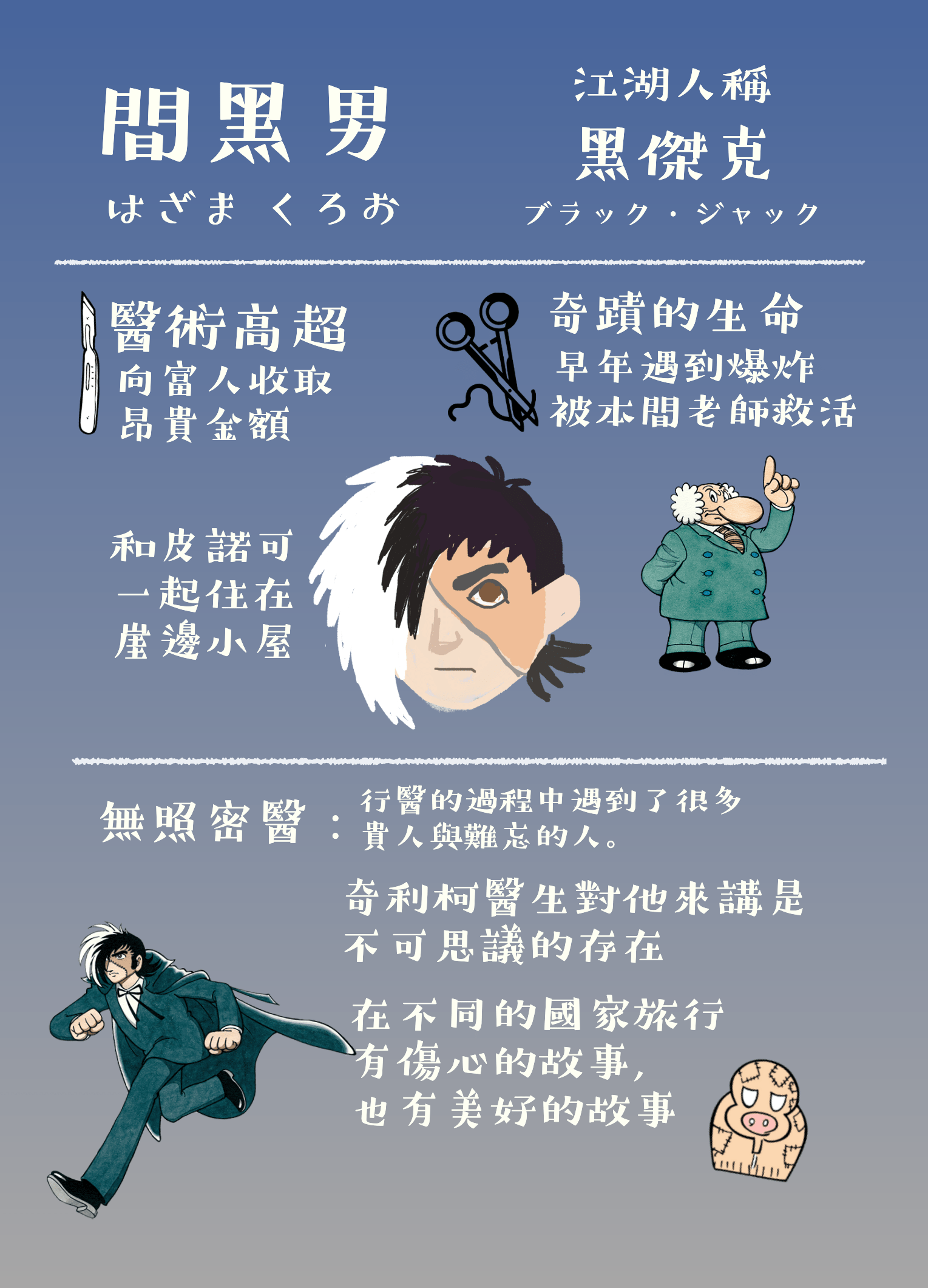 黑男明信片