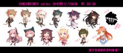彈丸論破 槍彈辯駁  ダンガンロンパ 系列 透明壓克力吊飾抽抽樂