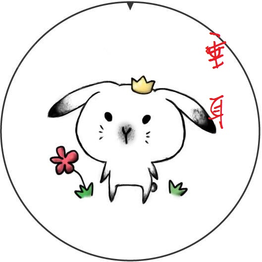 【動物系列】圍巾、垂耳、獅子、博美