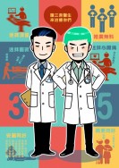 新社員-三吾診所藥單