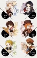 文豪野犬/ 透明型壓克力鑰匙圈(第10波  )
