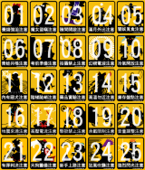東方注意報