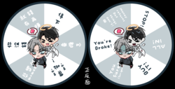 掙扎轉盤