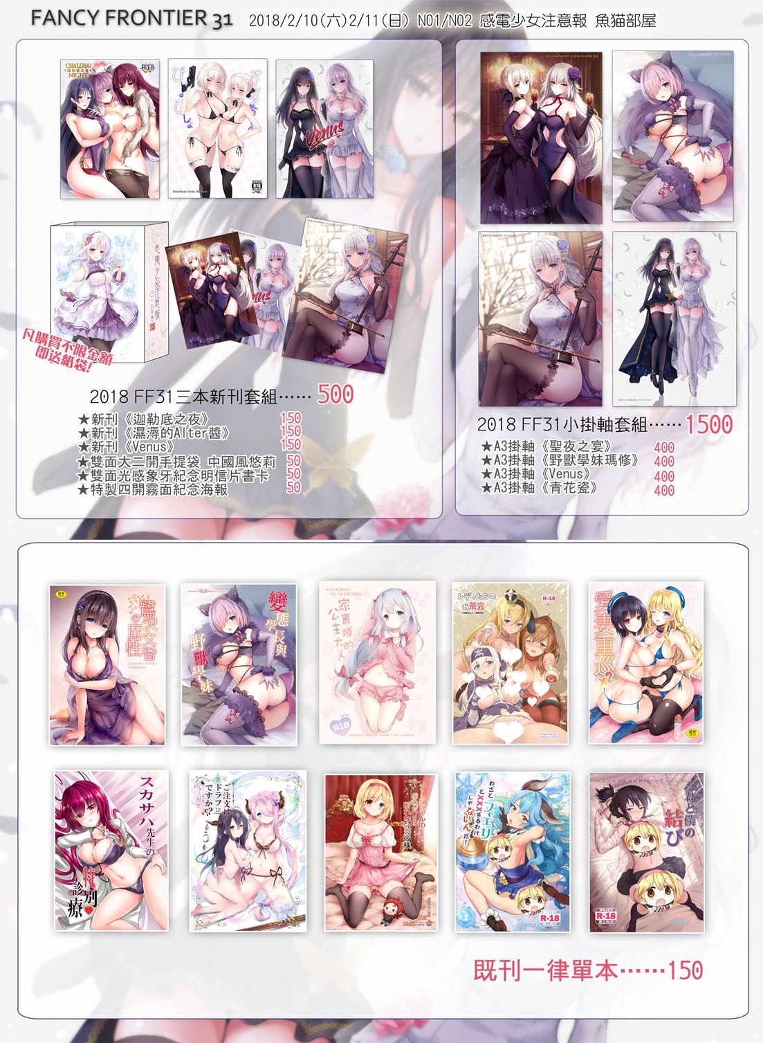 FF31 販售物列表
