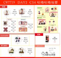 CWTT19工商