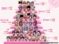 Reborn＋ＡＰＨ＋銀魂【人形書簽】